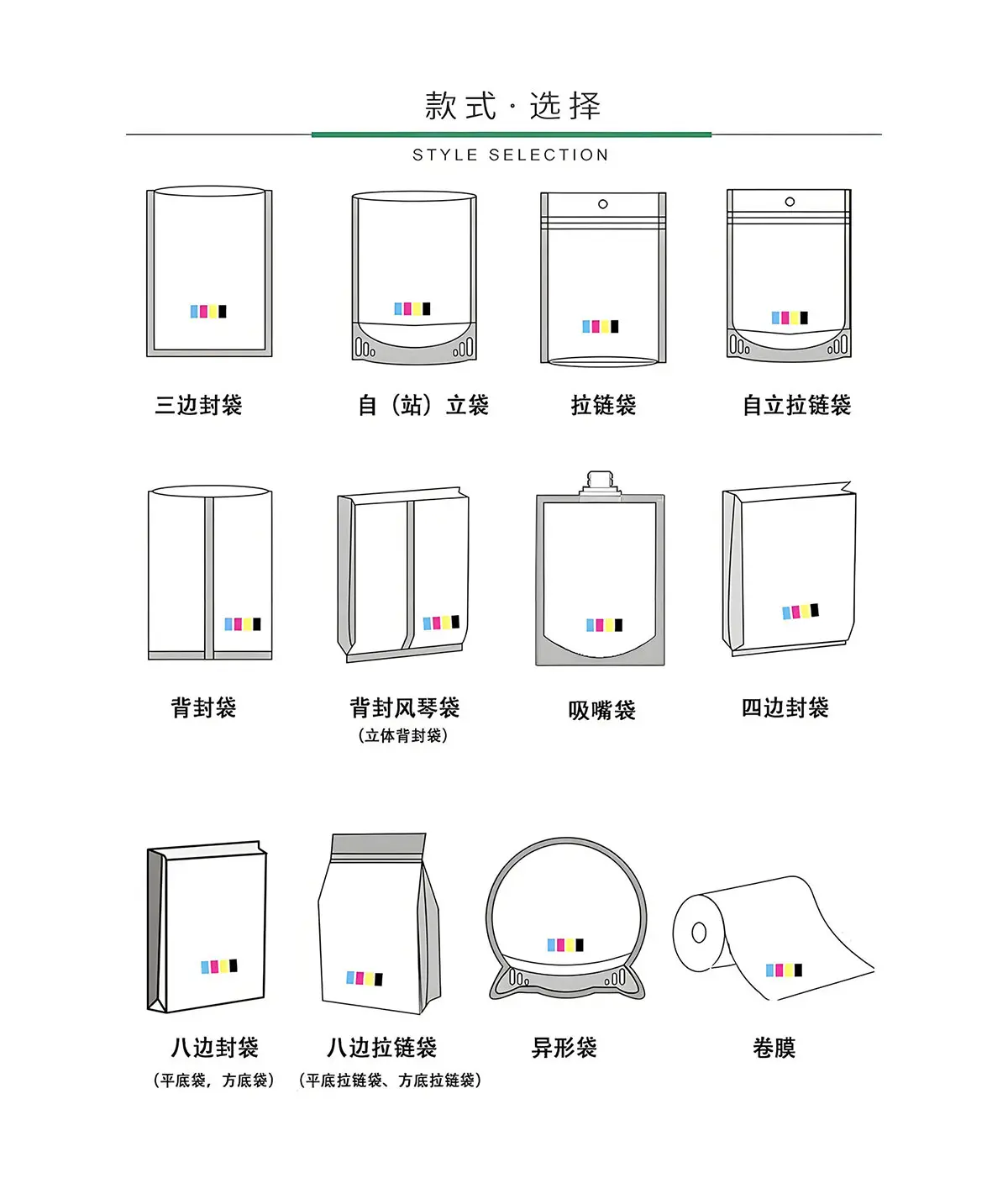 常见包装袋示意图